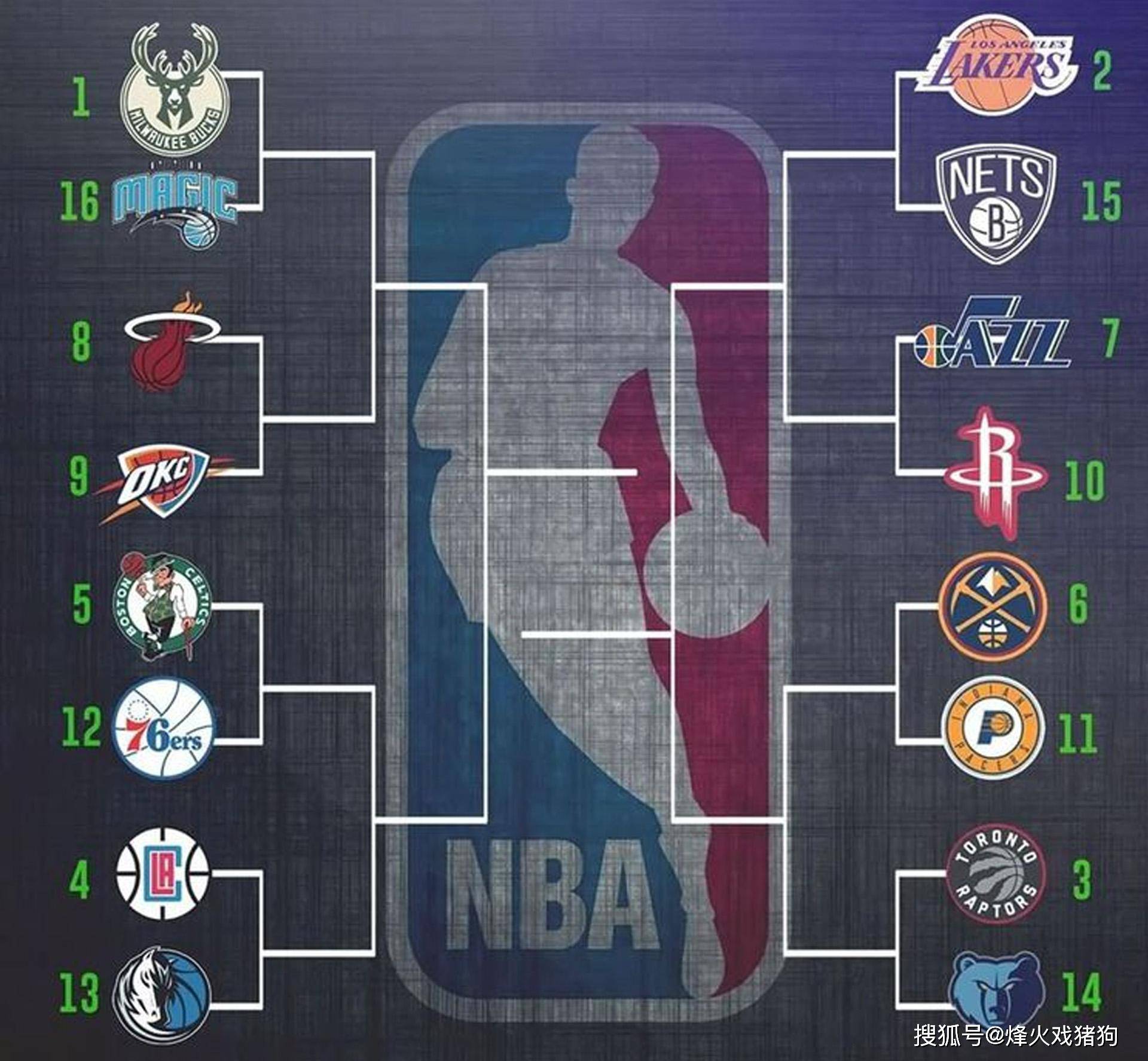 火腿惨遭满贯炮逆袭 新庄监督展风度称赞对手｜日职